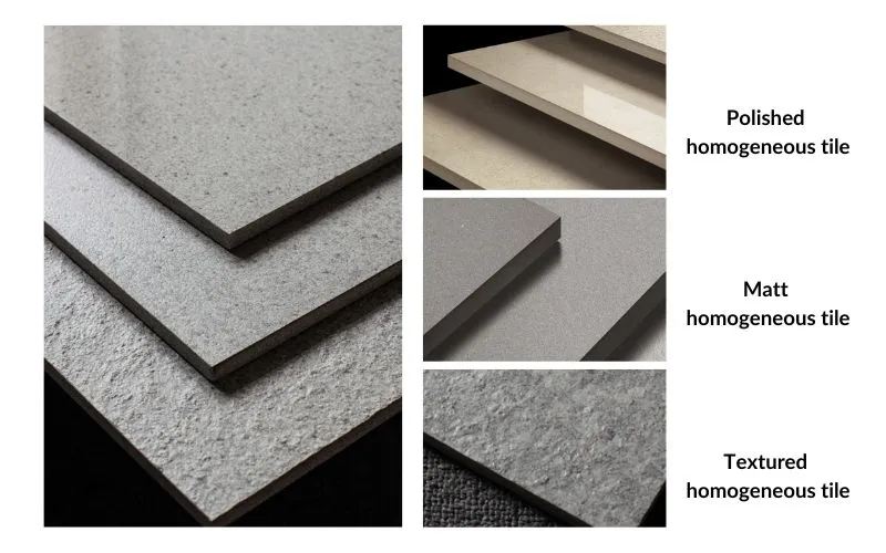 homogeneous tile types